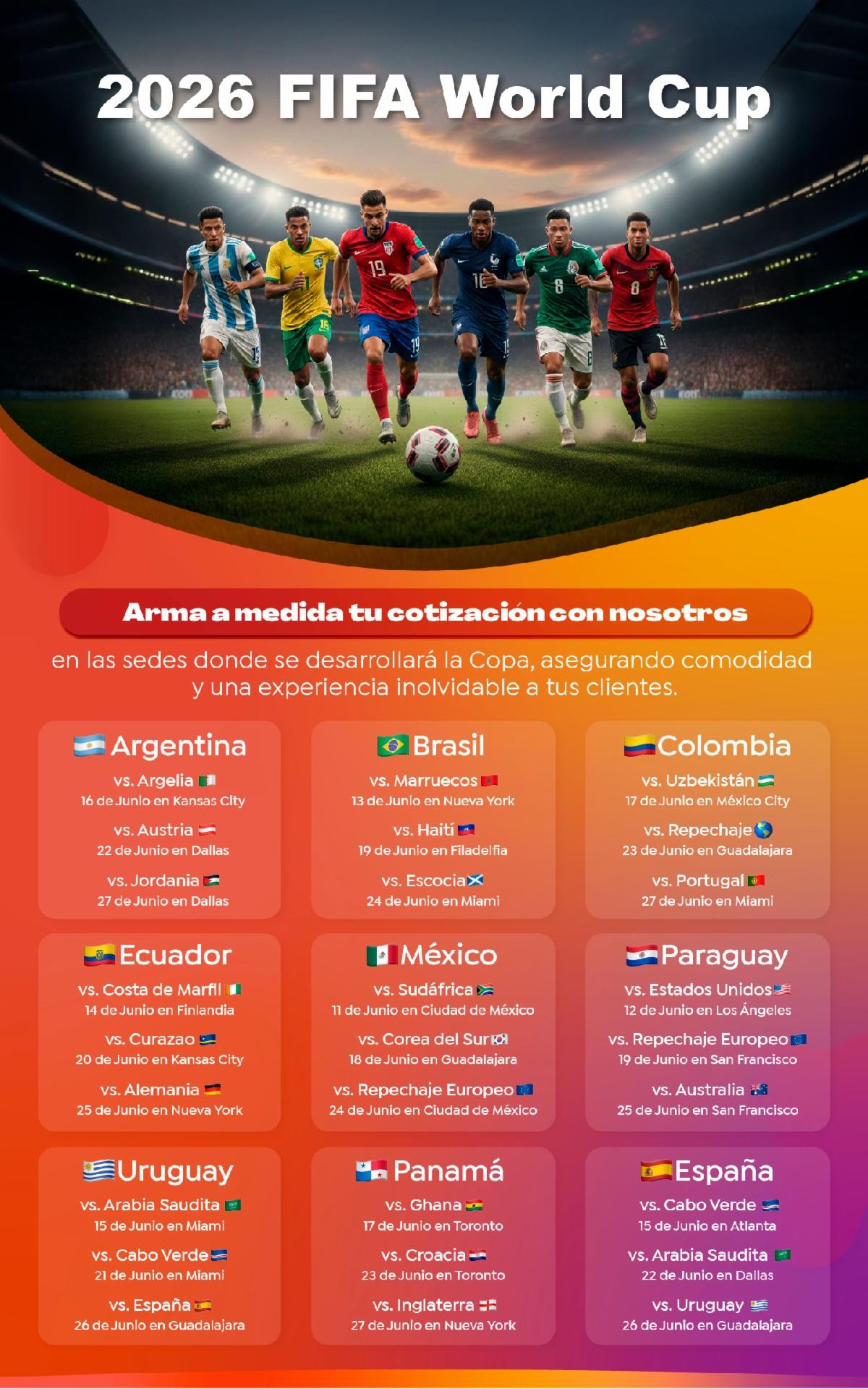 Rumbo al mundial 2026