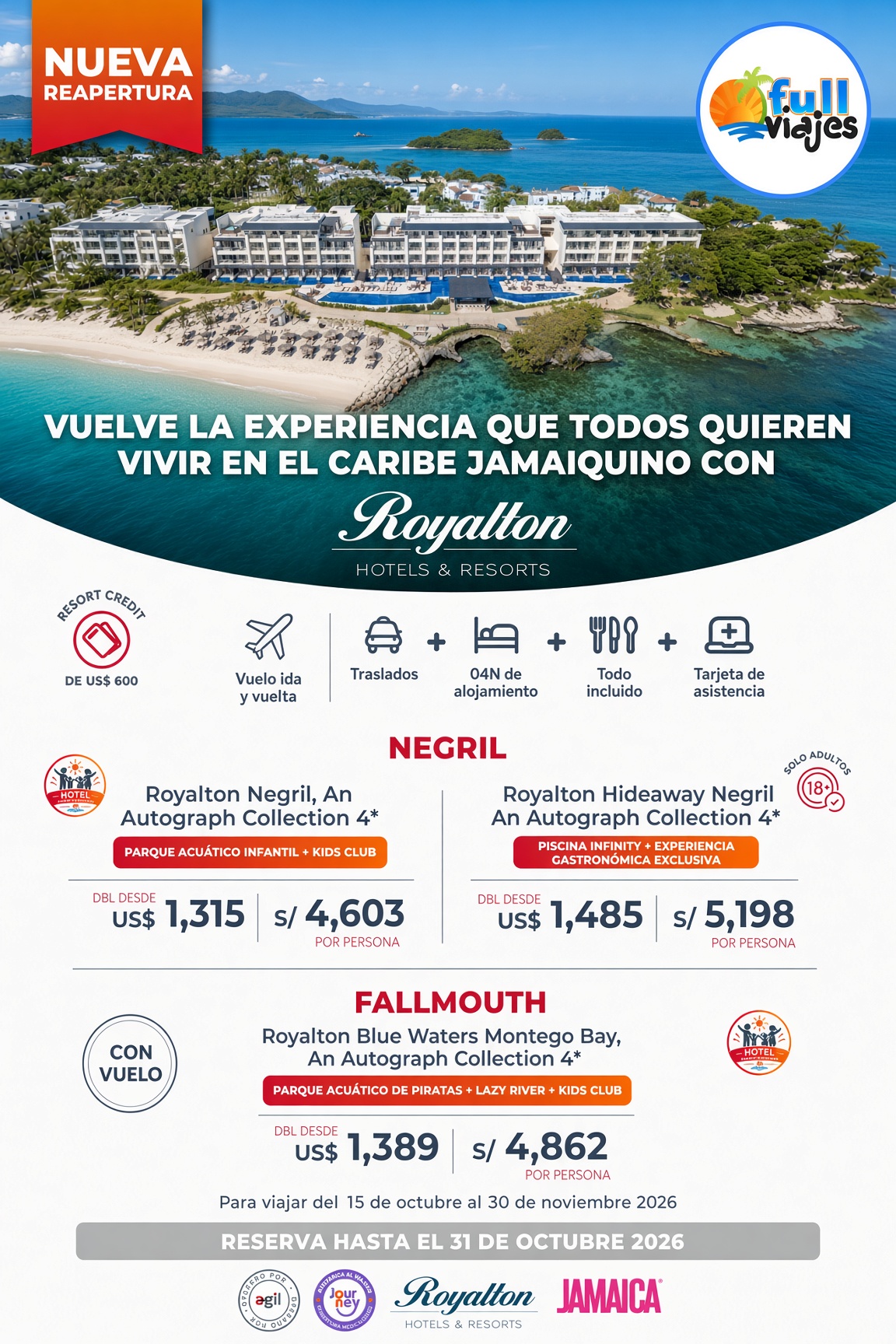 Jamaica con hoteles Royalton